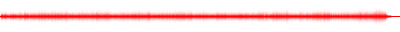 Forma de onda
