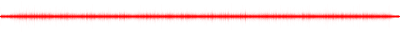 Forma de onda