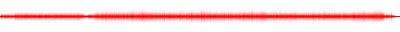 Forma de onda