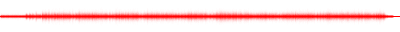 Forma de onda