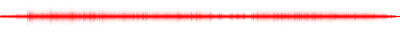 Forma de onda