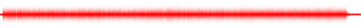 Forma de onda