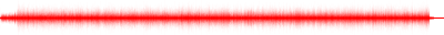 Forma de onda