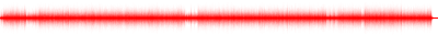 Forma de onda