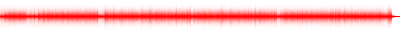 Forma de onda