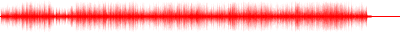 Forma de onda