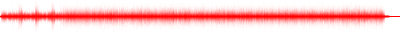 Forma de onda