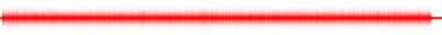Forma de onda