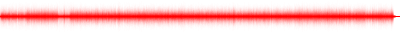 Forma de onda