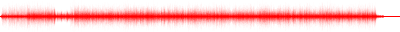 Forma de onda