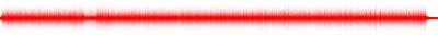 Forma de onda