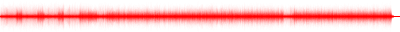 Forma de onda