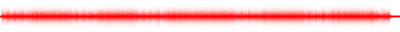 Forma de onda