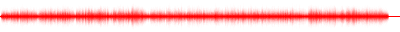 Forma de onda