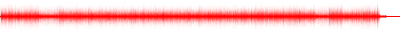 Forma de onda