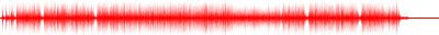 Forma de onda