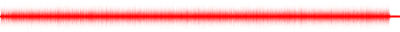 Forma de onda