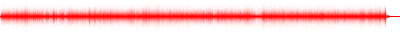 Forma de onda