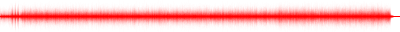 Forma de onda
