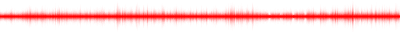 Forma de onda