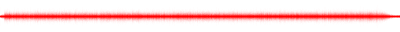 Forma de onda