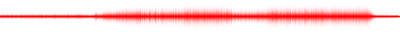 Forma de onda