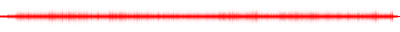 Forma de onda