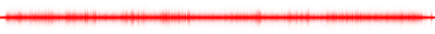 Forma de onda