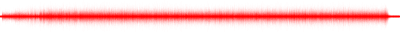 Forma de onda