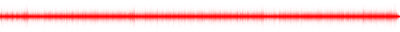 Forma de onda
