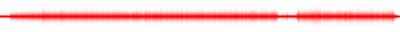 Forma de onda