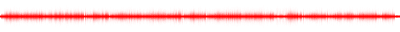 Forma de onda