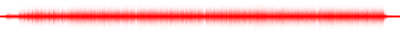 Forma de onda