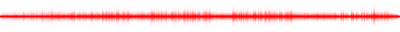 Forma de onda