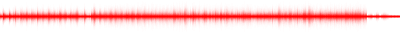 Forma de onda
