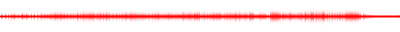 Forma de onda
