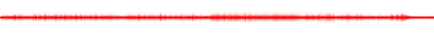 Forma de onda