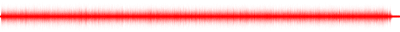 Forma de onda