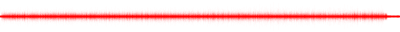 Forma de onda