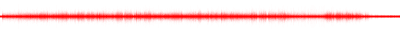 Forma de onda
