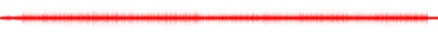 Forma de onda