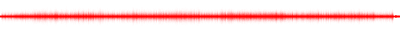 Forma de onda