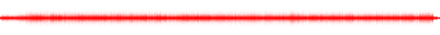 Forma de onda