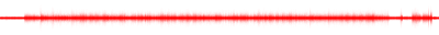 Forma de onda