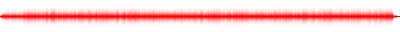 Forma de onda