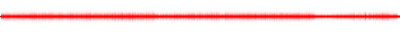 Forma de onda