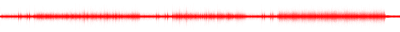 Forma de onda