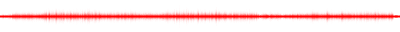 Forma de onda