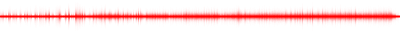 Forma de onda