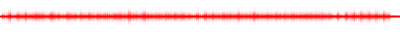 Forma de onda